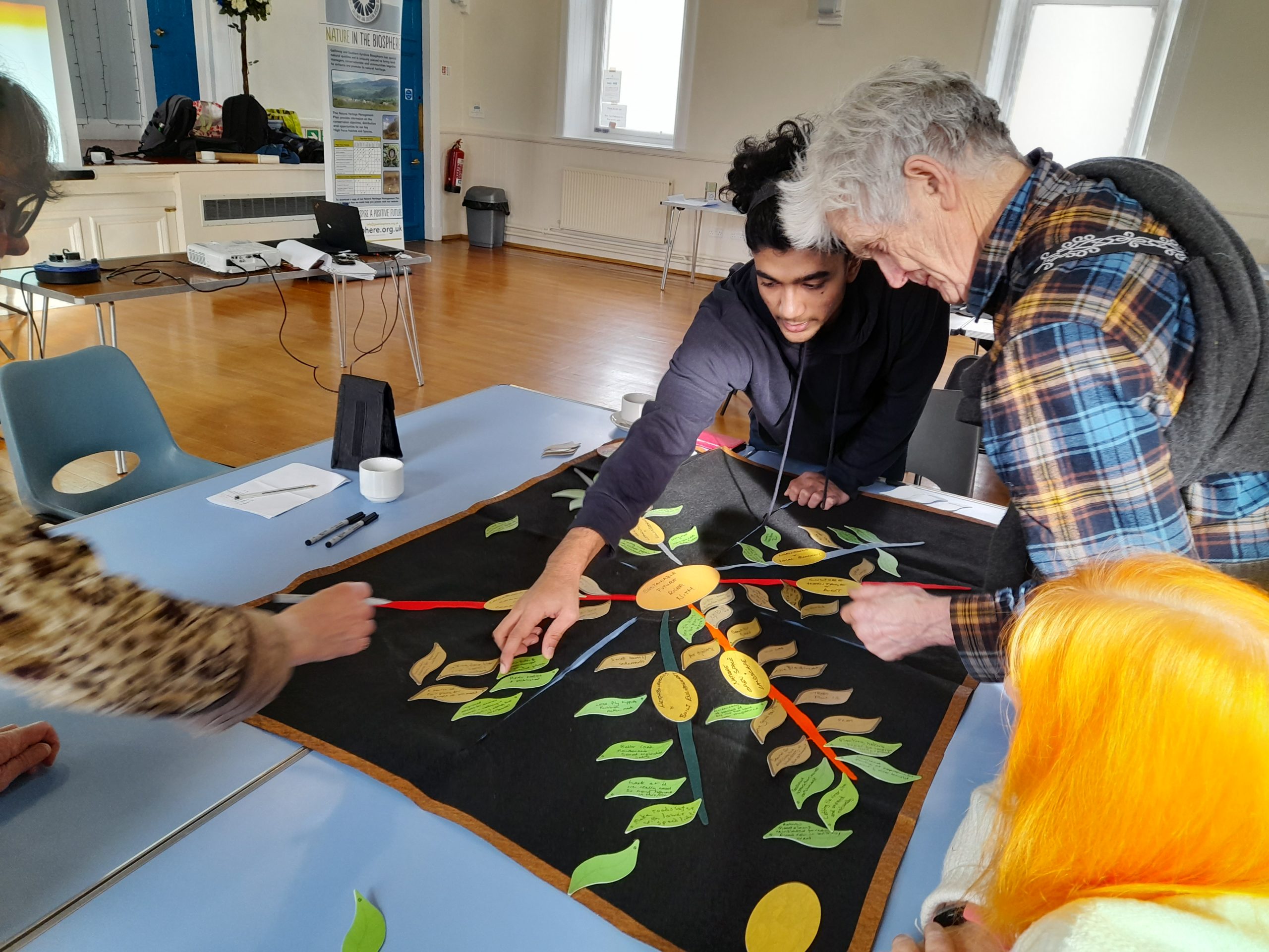 Participants at the Community Visioning Workshop in Sanquhar using Ketso.