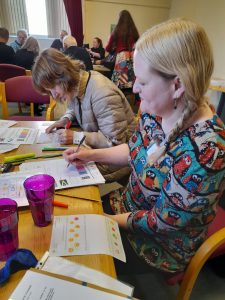 Attendees participating in interactive tabletop shared-learning activities at the Biosphere's Climate Action Networker in Newton Stewart